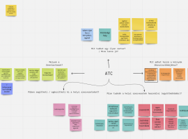 workshop diagram